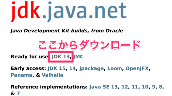 MacにOpenJDK13をインストールする